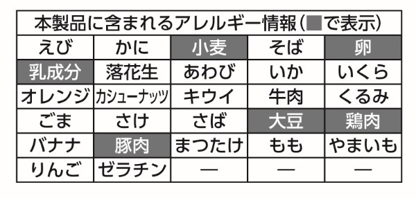 Tokyo Weekender