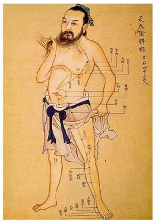 Acupuncture in Tokyo
