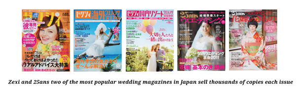 Most popular wedding magazines in Japan