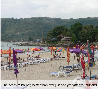 Beach of Phuket