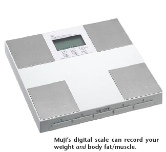 Muji’s digital scale