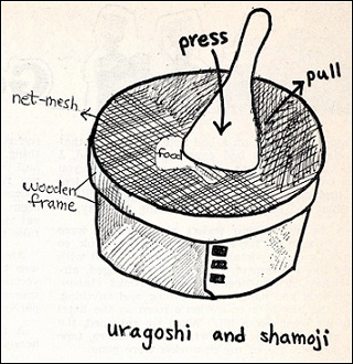 Uragoshi and shamoji
