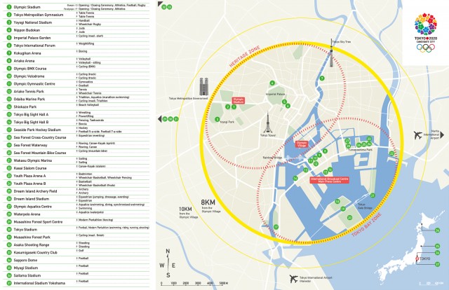 Venues that form part of the Tokyo 2020 Olympic Bid