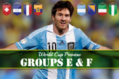 world-cup-preview