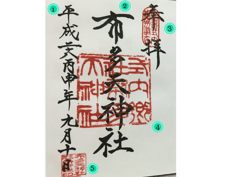 Coleccionar sellos en Japón: Templos, Goshuincho, JR Pass - Foro Japón y Corea