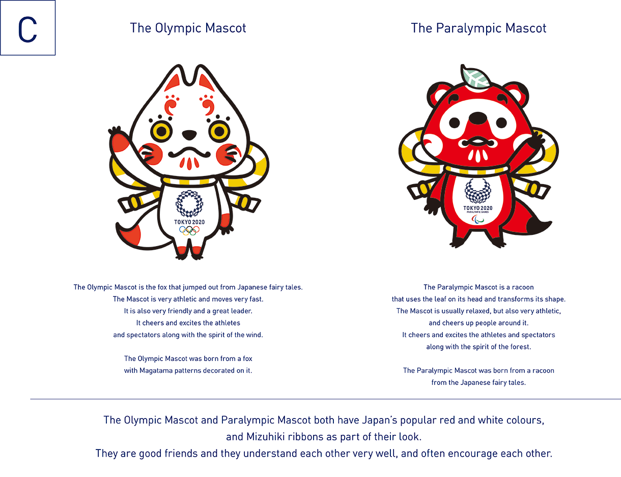 Tokyo 2020 Mascot candidate