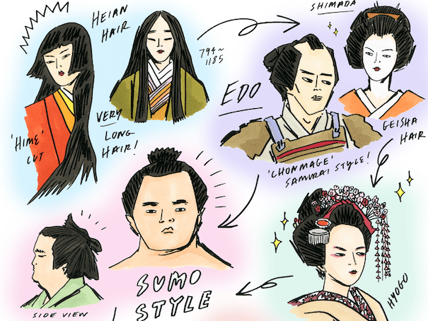 Chonmage Shimada and Other Traditional Japanese Hairstyles  KCP