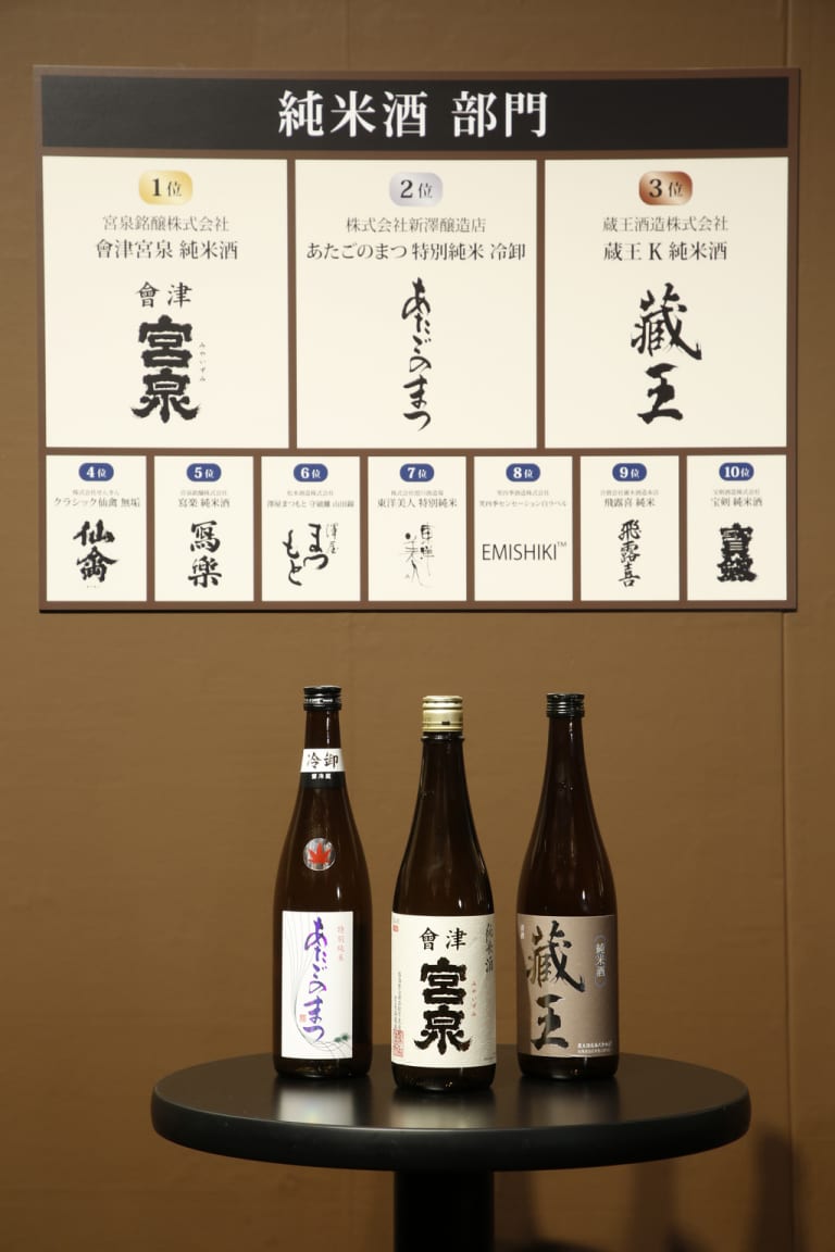 The Best Sake of 2018 Winners of the Sake Competition Announced