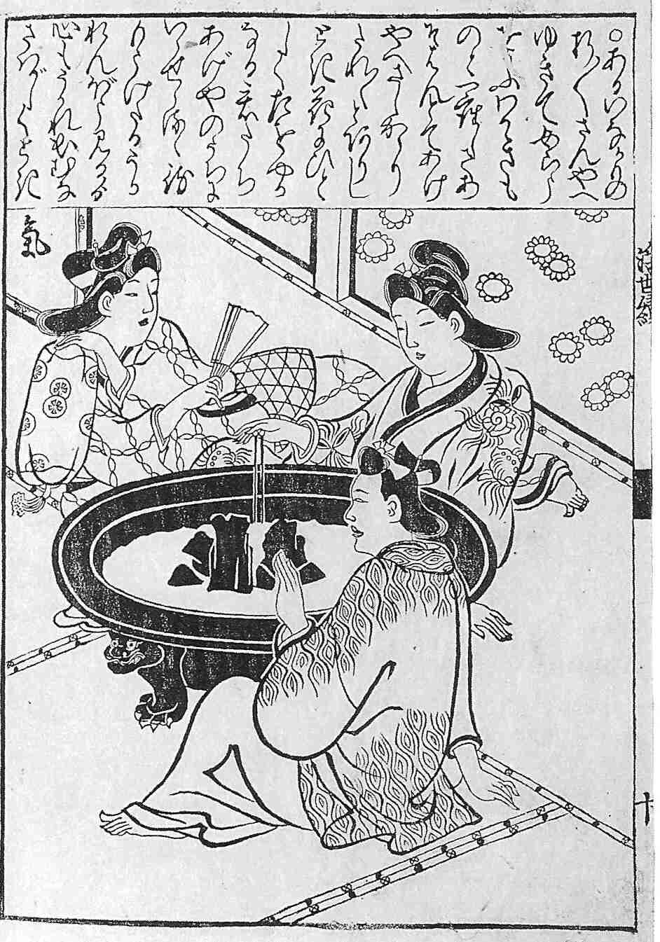 History of Japanese Kotatsu