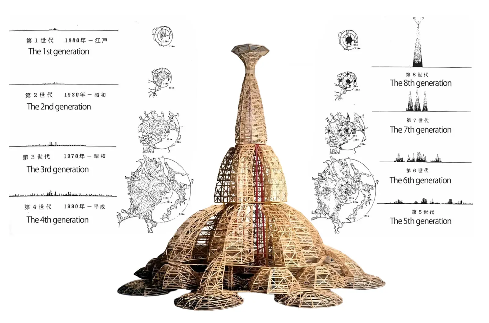 tokyo tower of babel